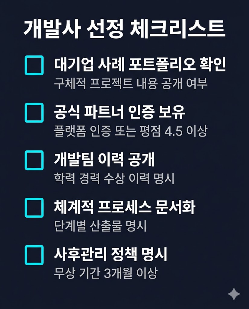 홈페이지 외주 업체 선정 기준 체크리스트