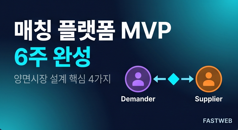 매칭 플랫폼 MVP 6주 완성 양면시장 설계 핵심 4가지 - 패스트웹 사례
