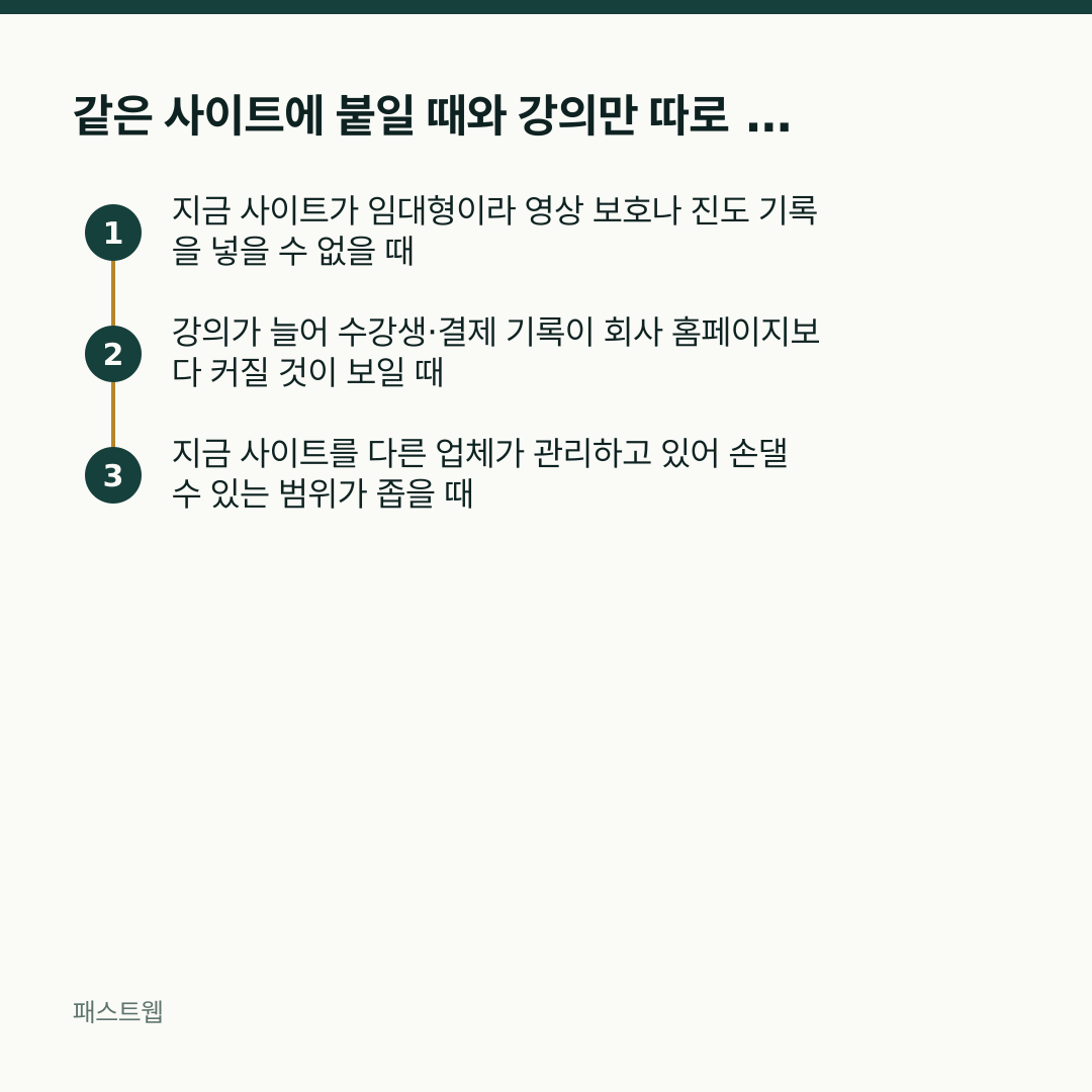 같은 사이트에 붙일 때와 강의만 따로 뗄 때 — 지금 사이트가 임대형이라 영상 보호나 진도 기록을 넣을 수 없을 때 → 강의가 늘어 수강생·결제 기록이 회사 홈페이지보다 커질 것이 보일 때 → 지금 사이트를 다른 업체가 관리하고 있어 손댈 수 있는 범위가 좁을 때